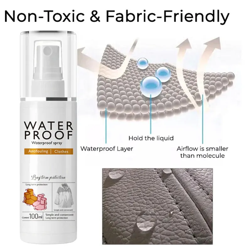 💦 Limited Time Half Price - Nano Superhydrophobic Coating Spray