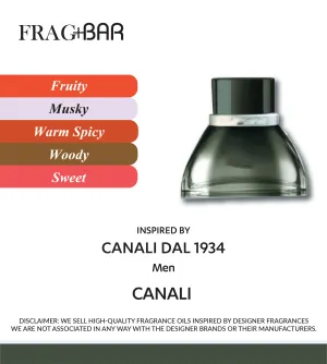 CANALI DAL 1934